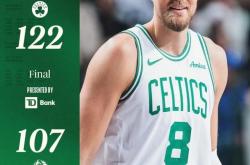 雷速体育比分官网-包含NBA球队战术展现，主帅战术手笔引人瞩目的词条