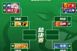 雷速体育直播官网-大牌球星对决，谁能带领球队获胜