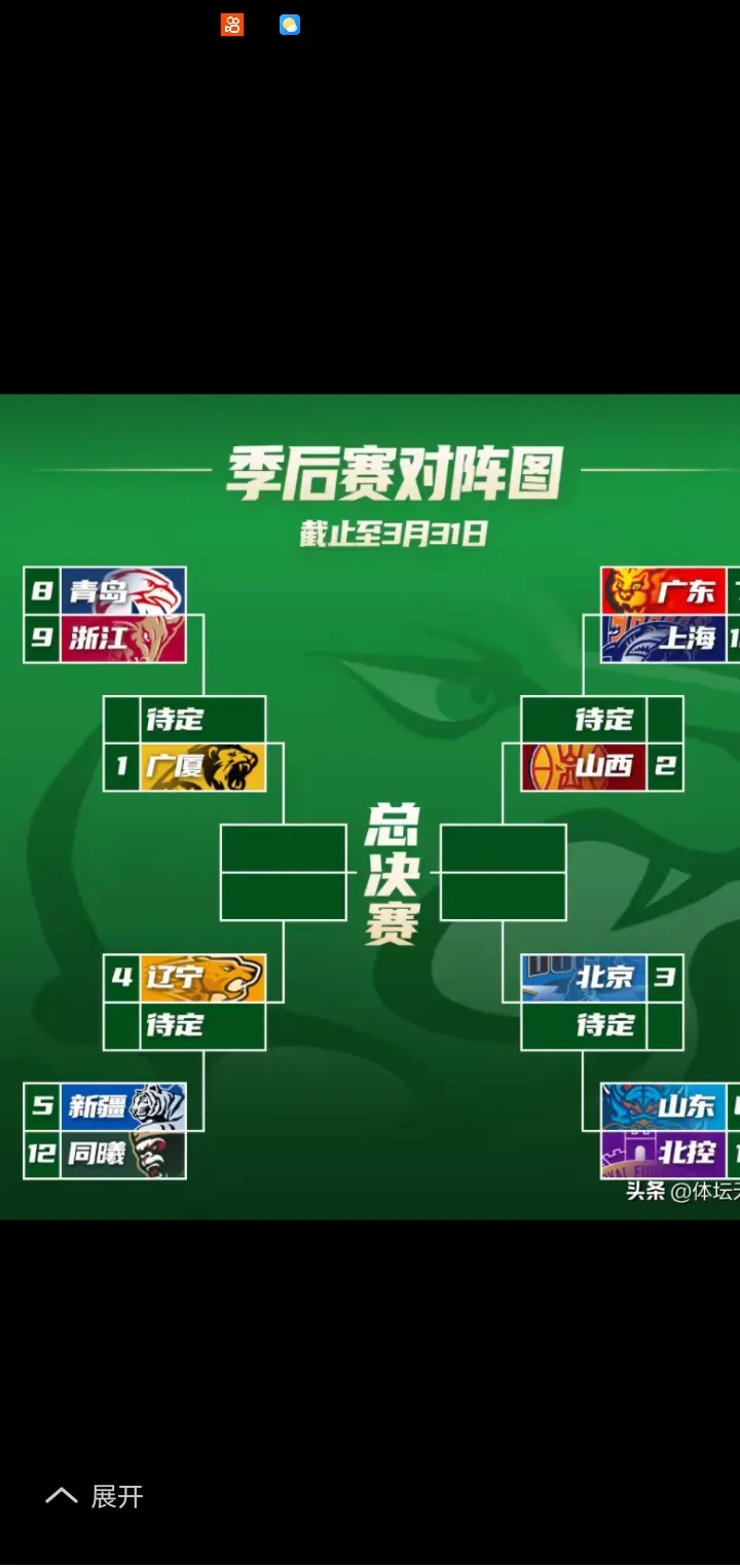 大牌球星对决，谁能带领球队获胜