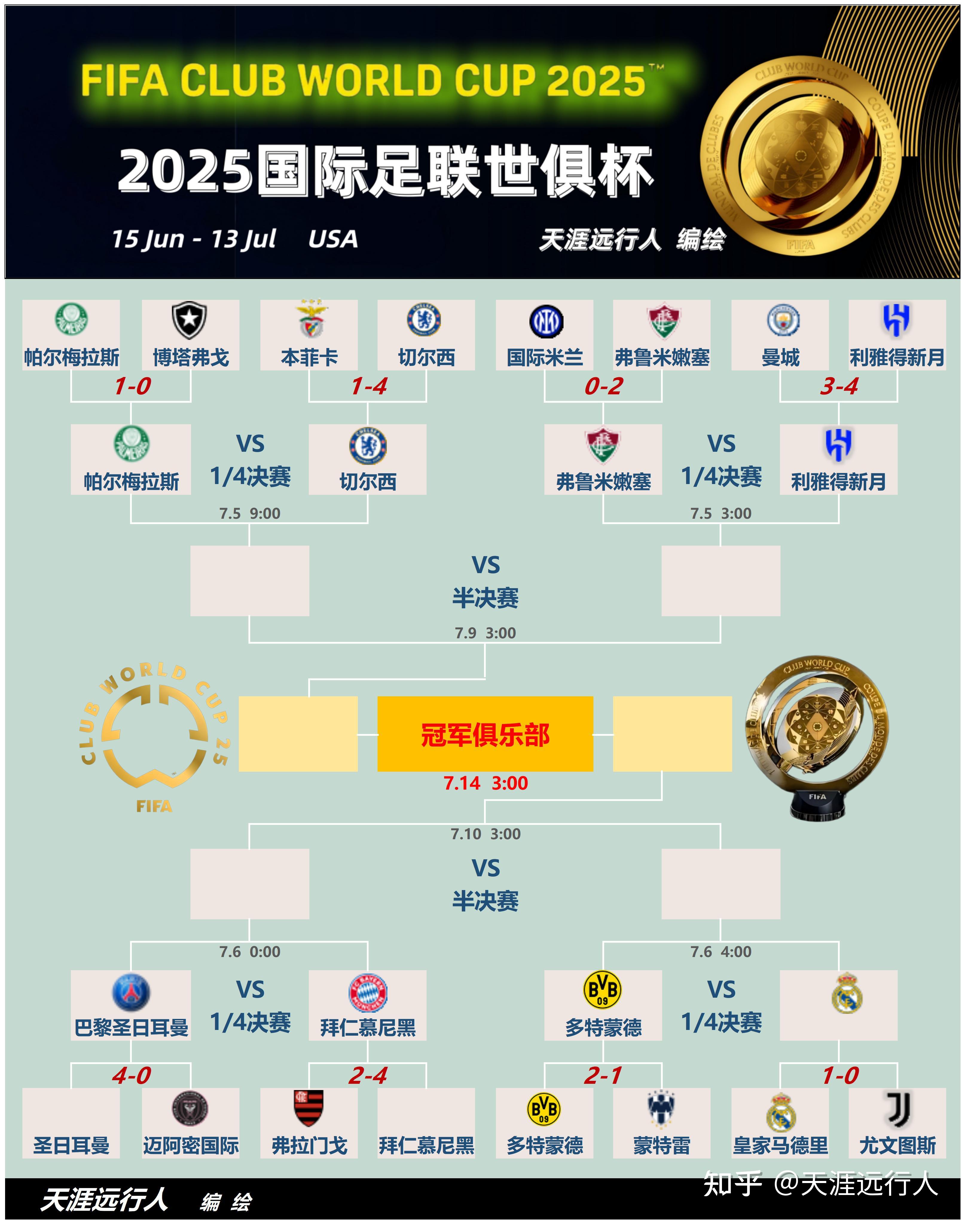 法国足球射手榜出炉,金靴争夺激烈角逐 法国足球射手榜出炉,金靴争夺激烈角逐