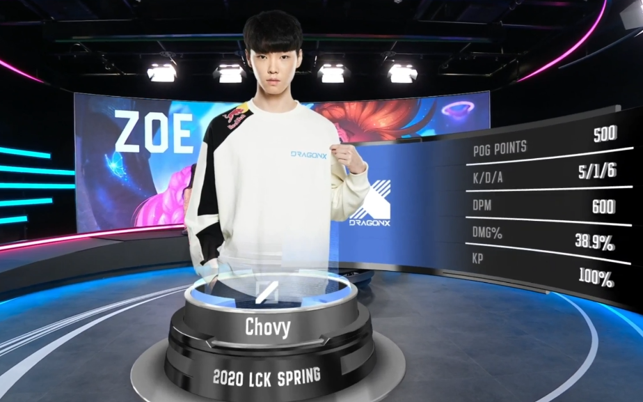 包含DRX2力克GEN,ShowMaker送出助攻的词条 包含DRX2力克GEN,ShowMaker送出助攻的词条