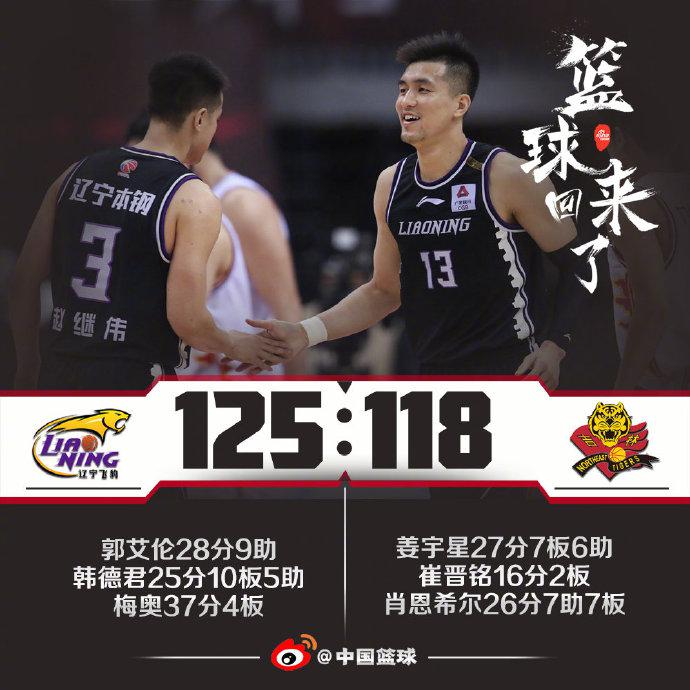 山东队轻取江苏队，郭艾伦关键制胜